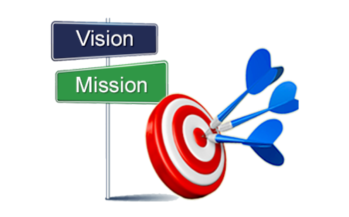 Vision and Mission Image